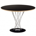 サイクロンテーブル