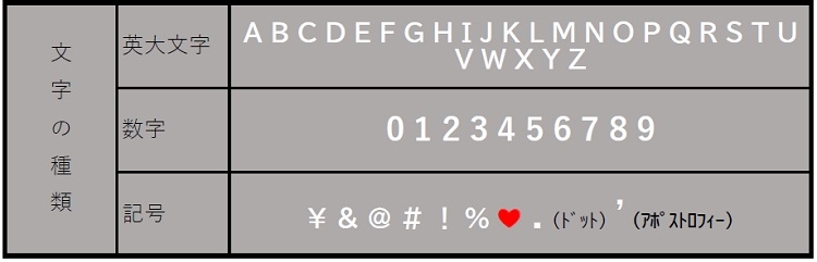 マグネットLEDレターズ