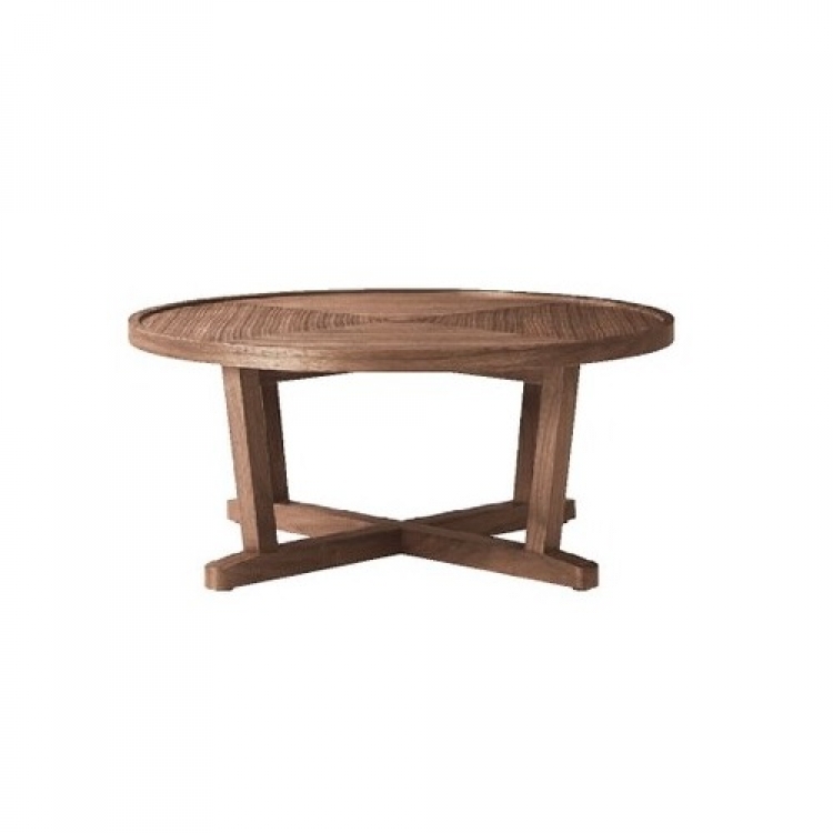 ラウンドローテーブル